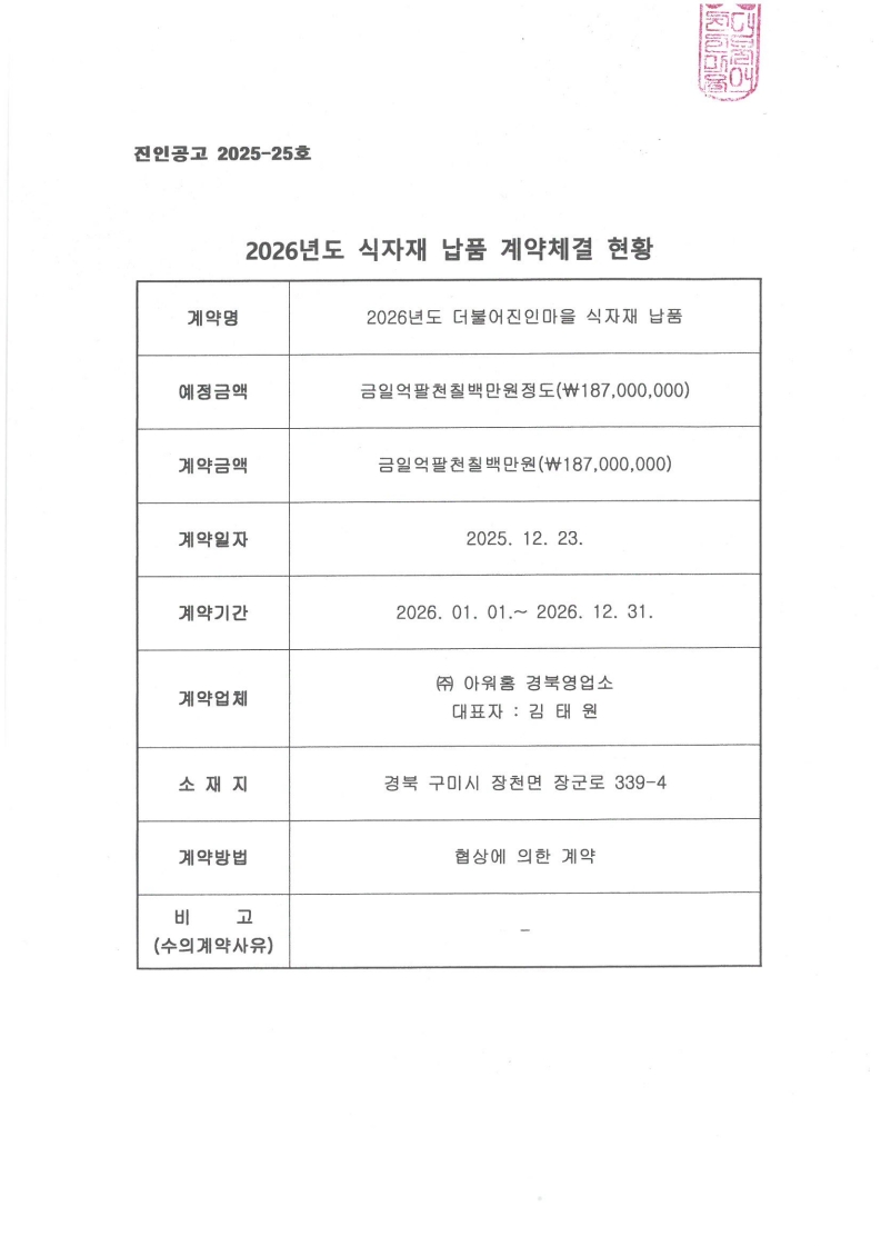 2025년 식자재 납품 계약체결현황_1.jpg