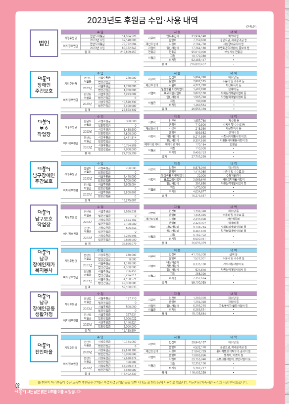 2024_4월-더불어소식지-수정3_2.png