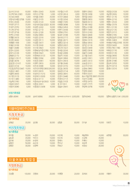 2024_6월-더불어소식지-수정2_5.png