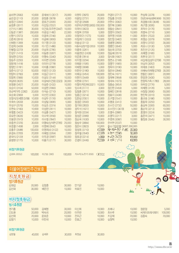 [출력]-202010월-더불어소식지_200x282mm_8P_100모조_중철제본_1000부_ 5_5.jpg