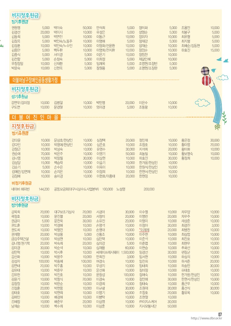 [출력]-202010월-더불어소식지_200x282mm_8P_100모조_중철제본_1000부_ 5_7.jpg