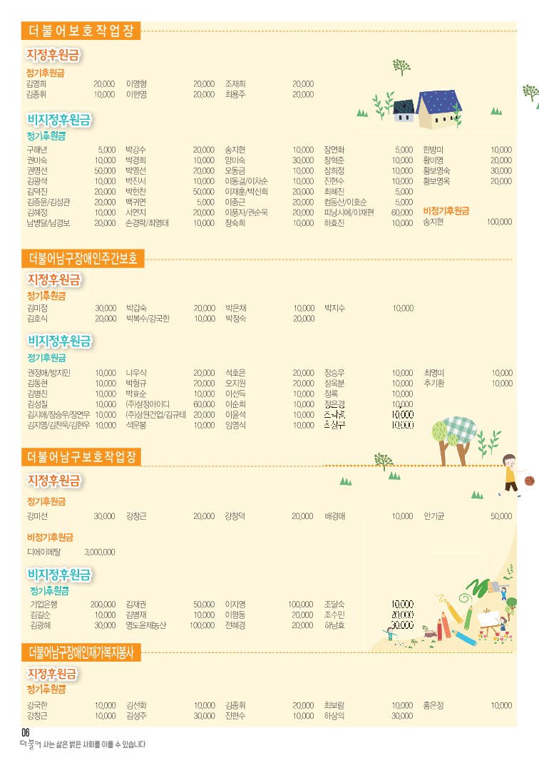 [출력]-202010월-더불어소식지_200x282mm_8P_100모조_중철제본_1000부_ 5_6.jpg