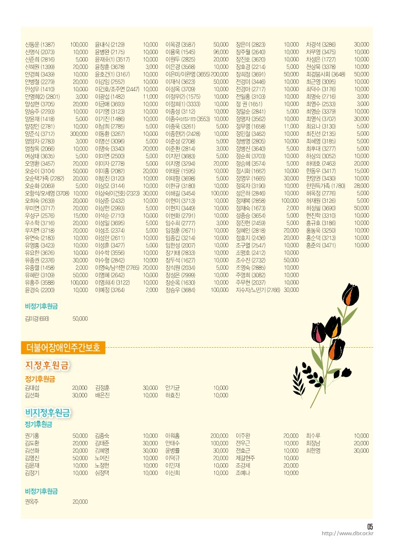 2022_4월-더불어소식지-수정4_5.jpg