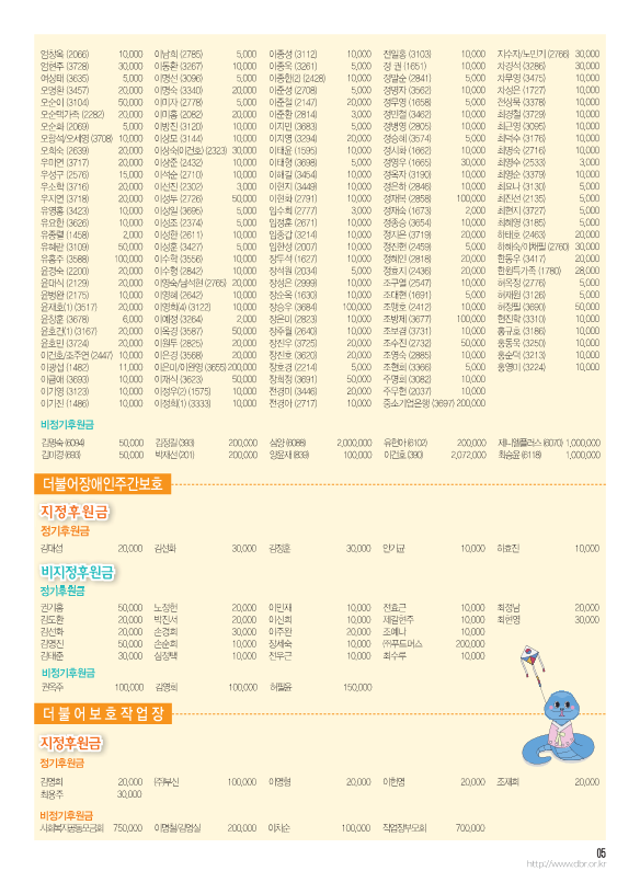 2025_1월-더불어소식지-최종_5.png