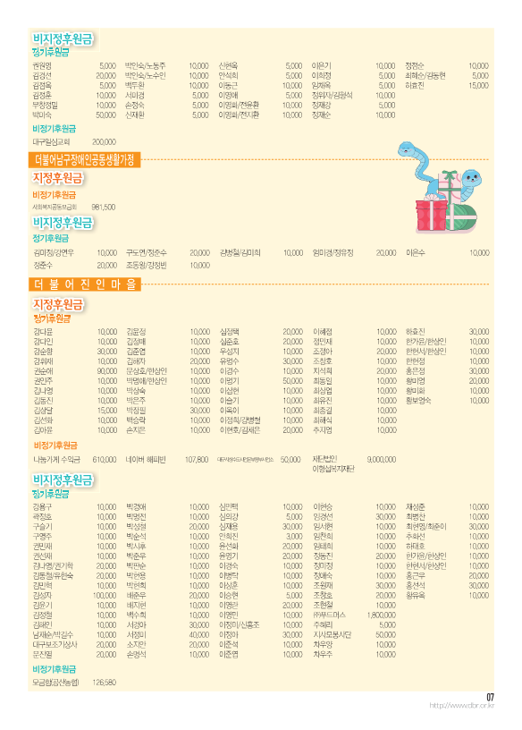 2025_1월-더불어소식지-최종_7.png