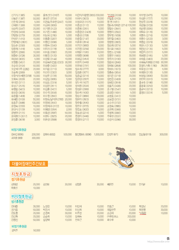 2025_2월-더불어소식지-수정4_5.png