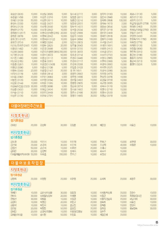 2025_4월-더불어소식지-수정2_5.png