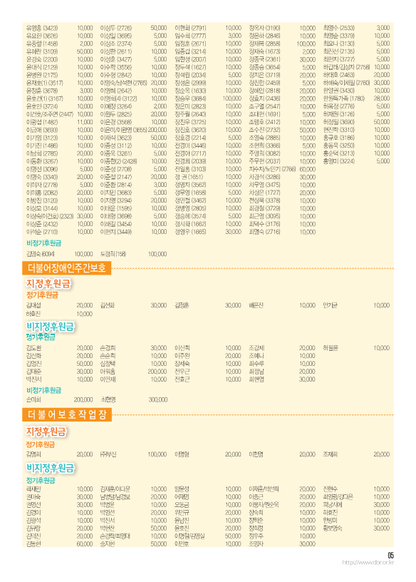 2025_5월-더불어소식지-수정시안3_5.png