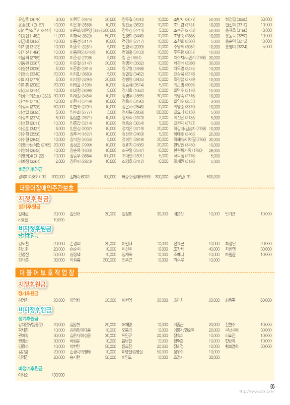 2025_6월-더불어소식지-수정3_5.png